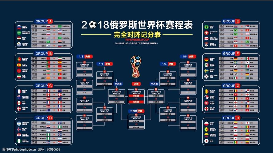 世界杯完整赛程表