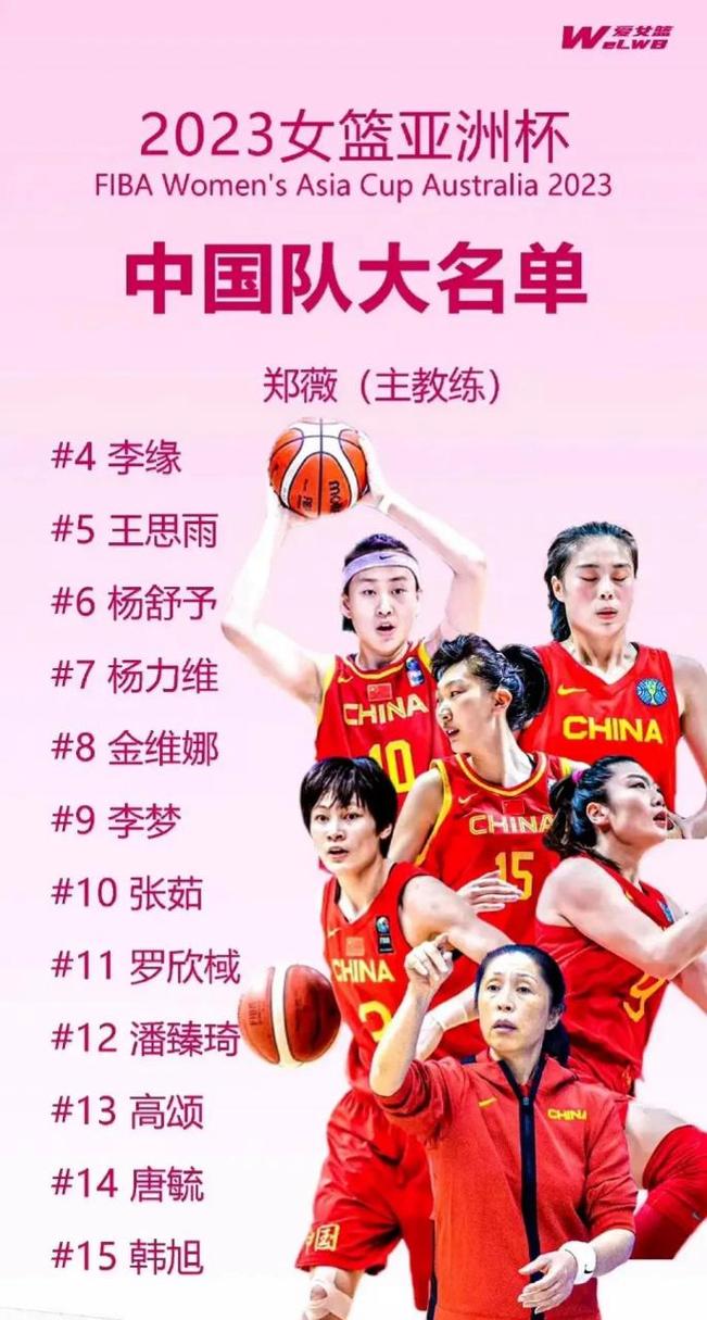 中国女篮最新消息
