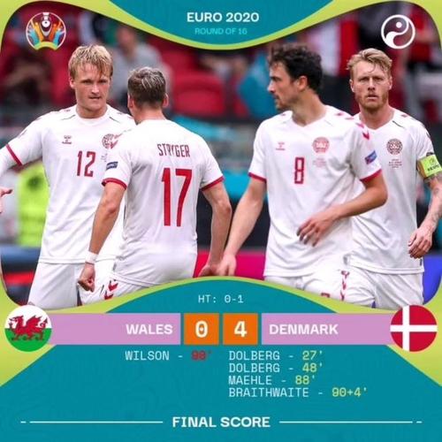 丹麦vs捷克历史交锋