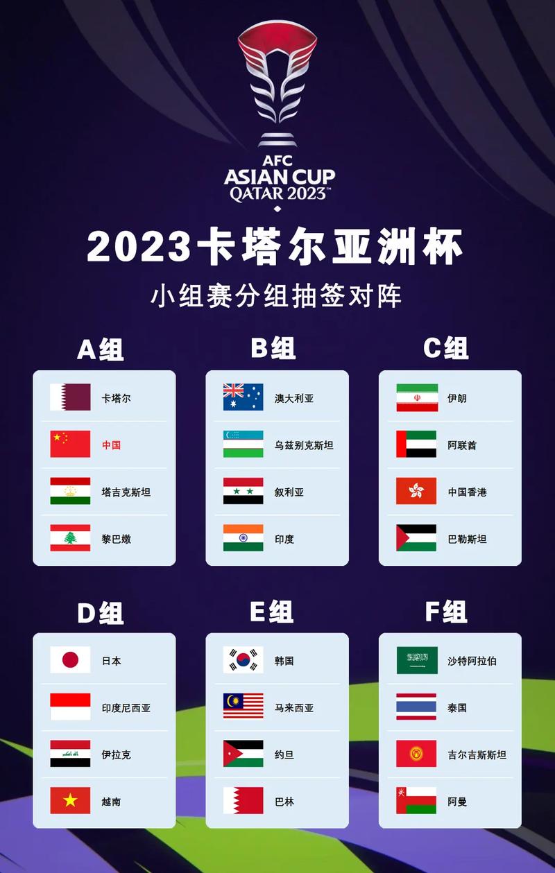 亚洲杯国足赛程卡塔尔