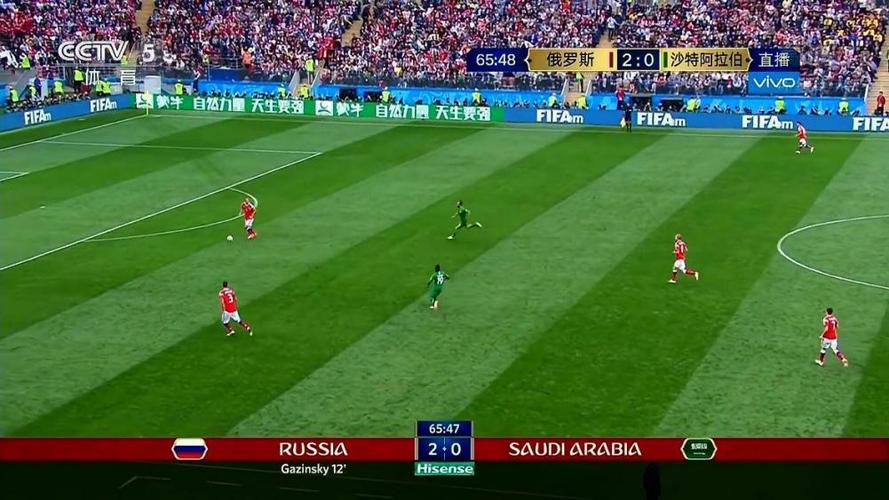 俄罗斯世界杯直播回放决赛