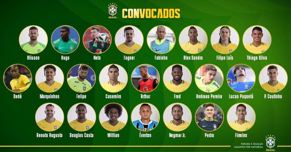 巴西公布世界杯26人名单完整版