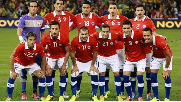智利足球队阵容
