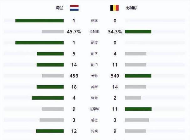 比利时vs波兰预测比分