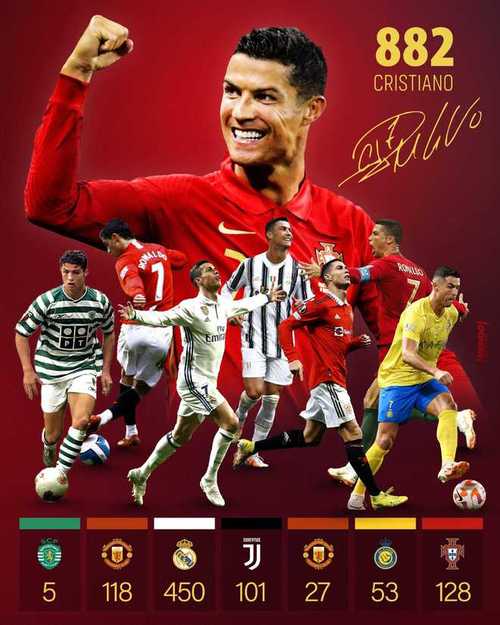 葡萄牙世界杯名单c罗
