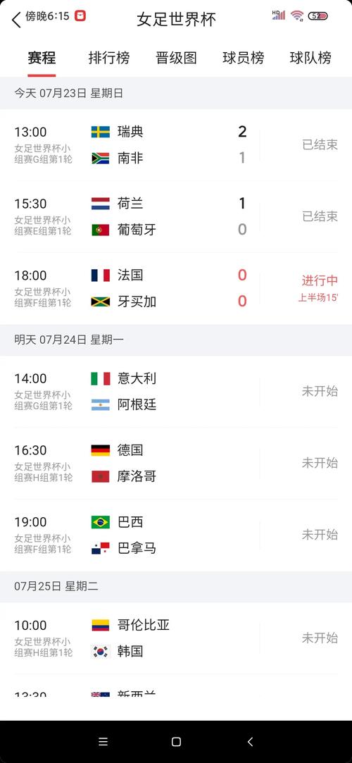 2023年女足世界杯赛程表中国