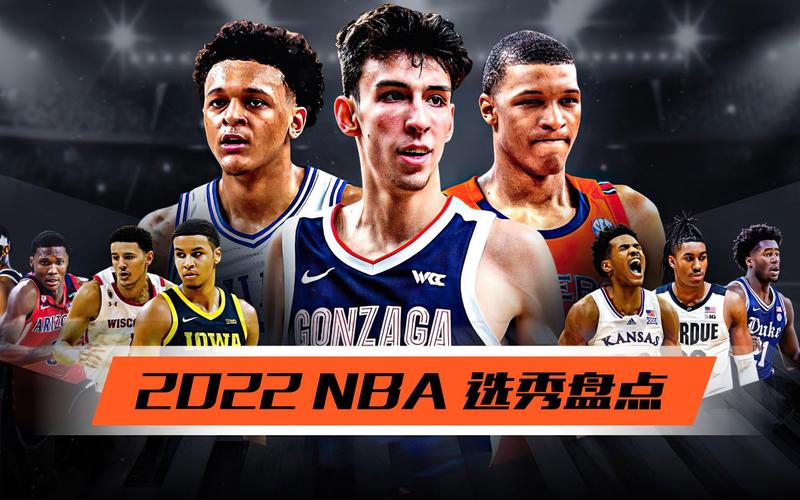 NBA选秀2022