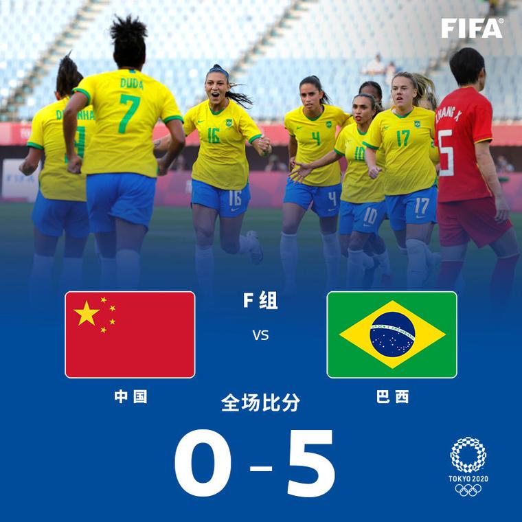 中国女足VS巴西女足比分预测的相关图片